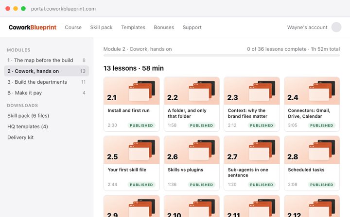 Module 2 lesson list in the course portal