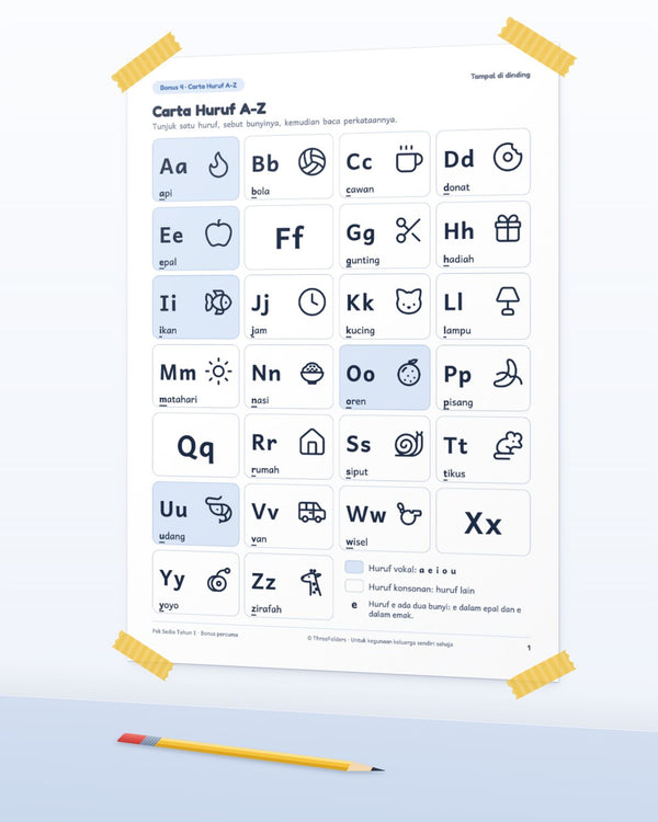 Carta Huruf A-Z