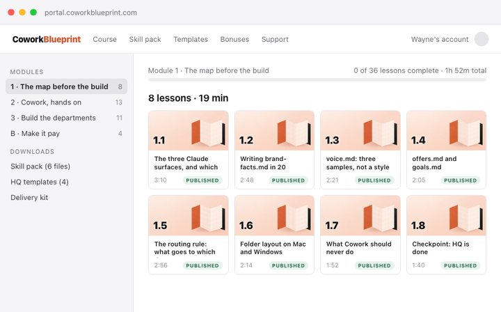 Module 1 lesson list in the course portal