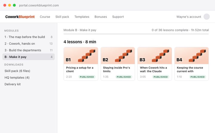 Module B lesson list in the course portal