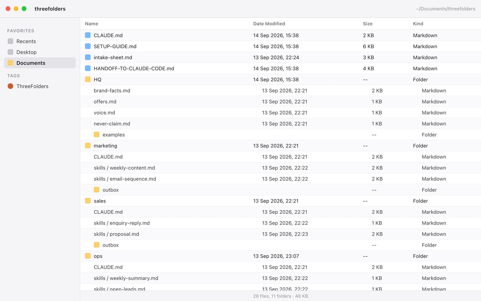 The kit folder listed in Finder
