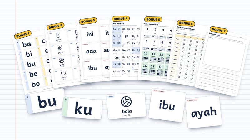 Tujuh bonus PDF Pek Sedia Tahun 1: kad suku kata, kad bergambar, kad perkataan kerap, carta huruf, carta nombor, carta bintang dan kertas garisan